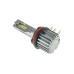 LED лампи Cyclone SP3 H15 6000K LED лампи Cyclone SP3 H15 6000K