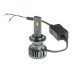 LED лампи Cyclone Type-34 D2 5500K LED лампи Cyclone Type-34 D2 5500K