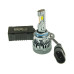LED лампи Cyclone Type-48 9006 5500K LED лампи Cyclone Type-48 9006 5500K