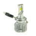 LED лампи Cyclone Type-49 H7 6000K LED лампи Cyclone Type-49 H7 6000K