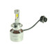 LED лампи Cyclone Type-50 D2 6000K